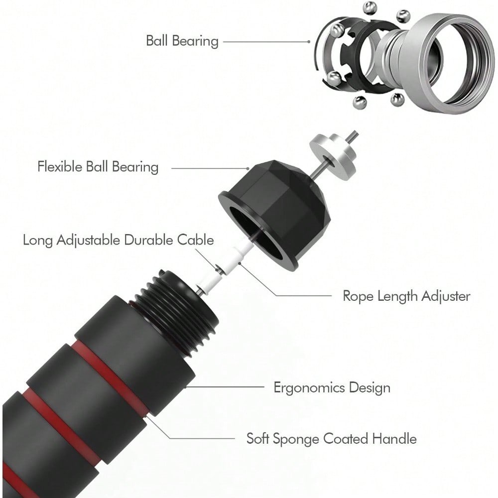 Jump Rope, -Free Rapid Speed J - Jump Rope Speed Bearing review and price