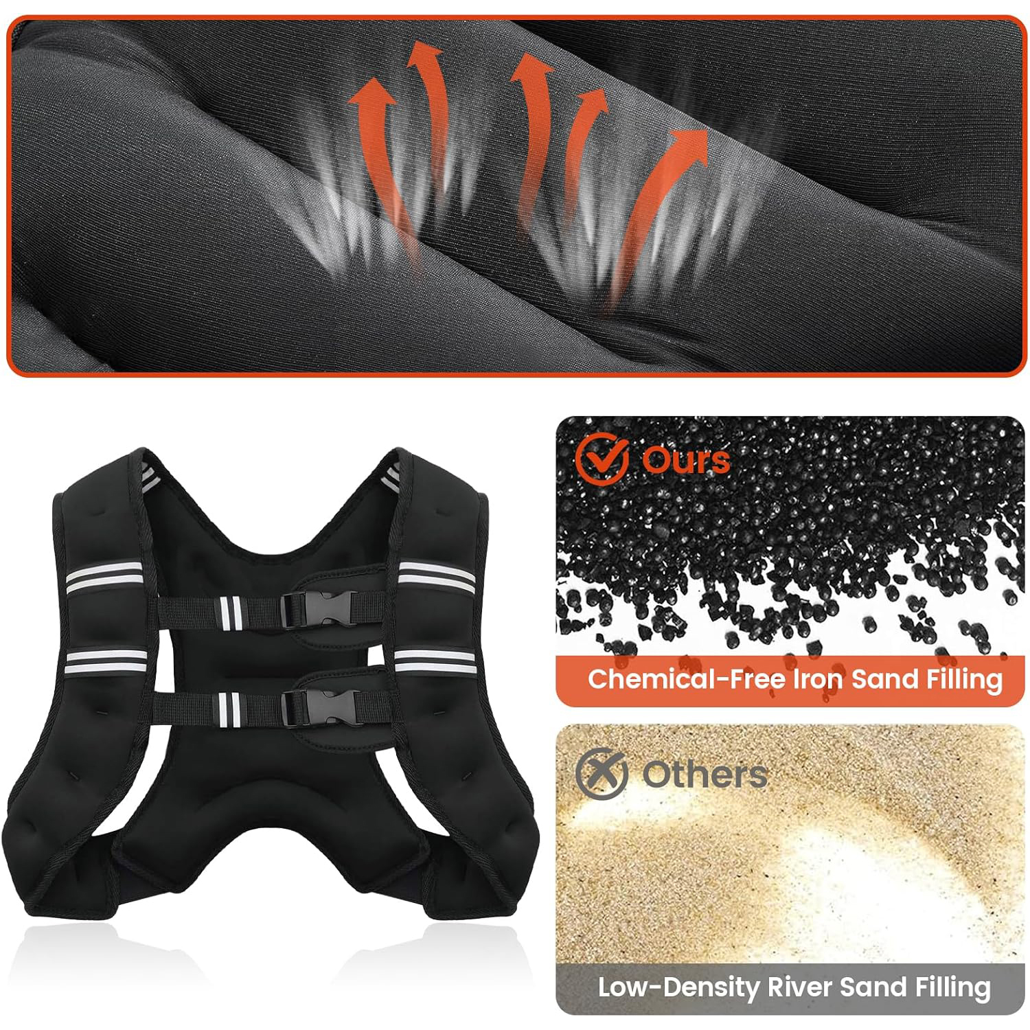 Weighted Vest with Reflective  - Crossfit Weight Vest review and price