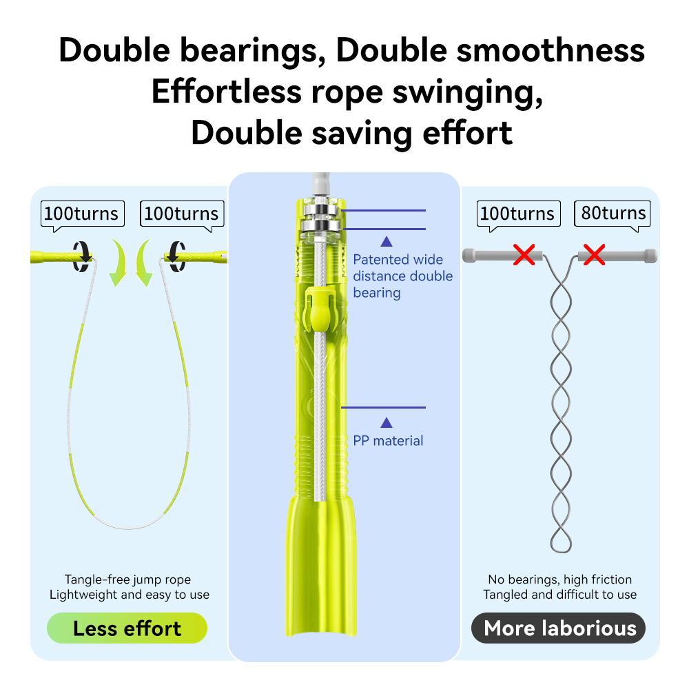Dual Bearing Speed Jump Rope W - Jump Rope Speed Bearing review and price